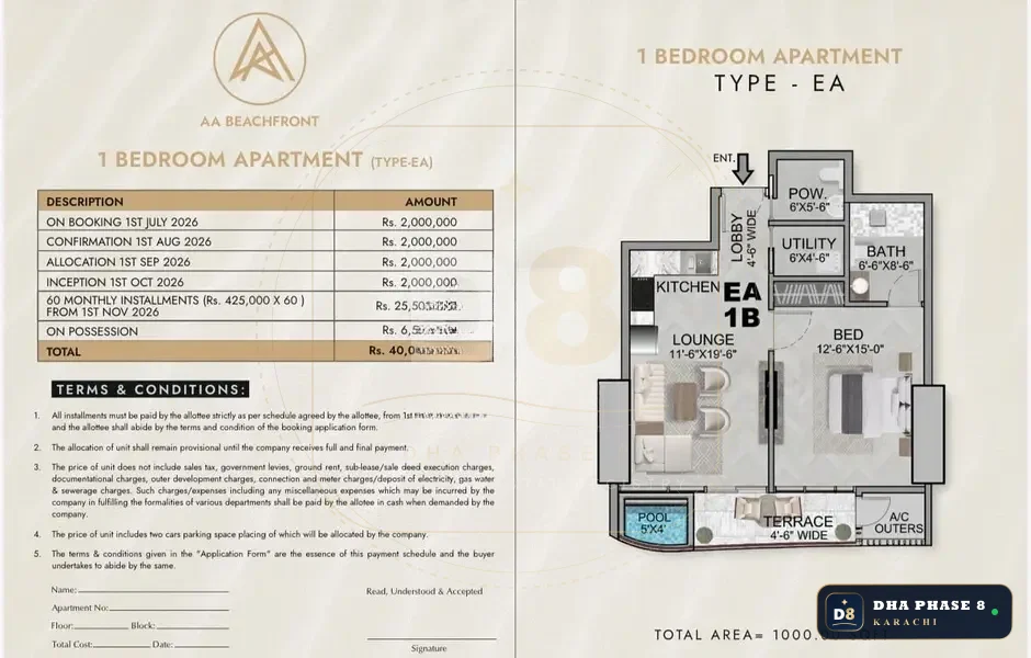 204 Sq Yd 2 Bed Designer Villa in HMR Waterfront | Direct Sea View