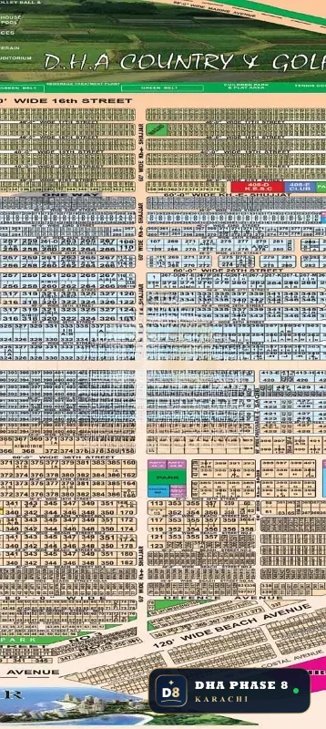 800 Sq Yd Residential Plot for Sale in Zone D, DHA Phase 8
