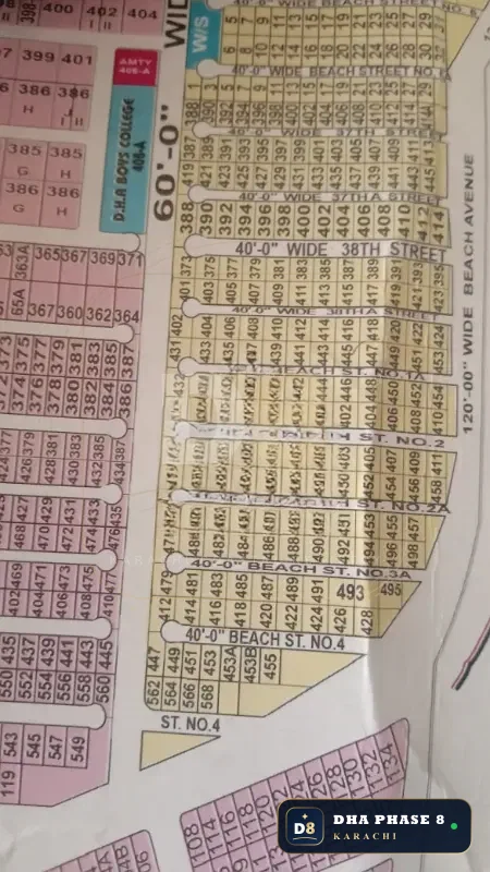 300 Sq Yd Residential Plot for Sale in Phase 8 Extension, DHA Phase 8