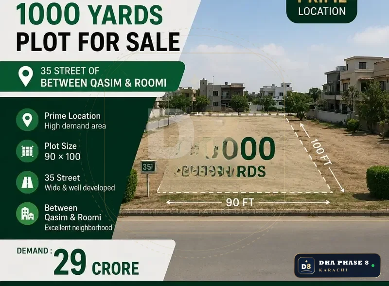1,000 Sq Yd Residential Plot for Sale in Zone A, DHA Phase 8