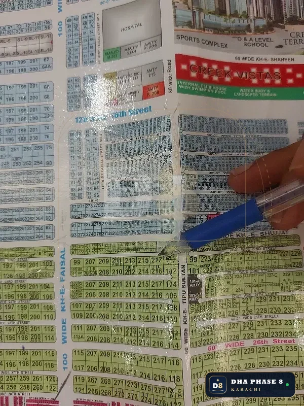 1,000 Sq Yd Residential Plot for Sale in Zone E, DHA Phase 8