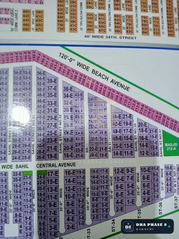 300 Sq Yd Residential Plot for Sale in Phase 8 Extension, DHA Phase 8