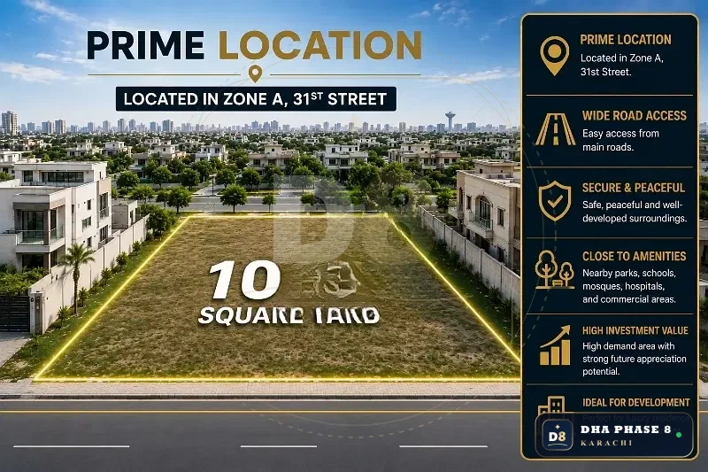 1,000 Sq Yd Residential Plot for Sale in Zone A, DHA Phase 8