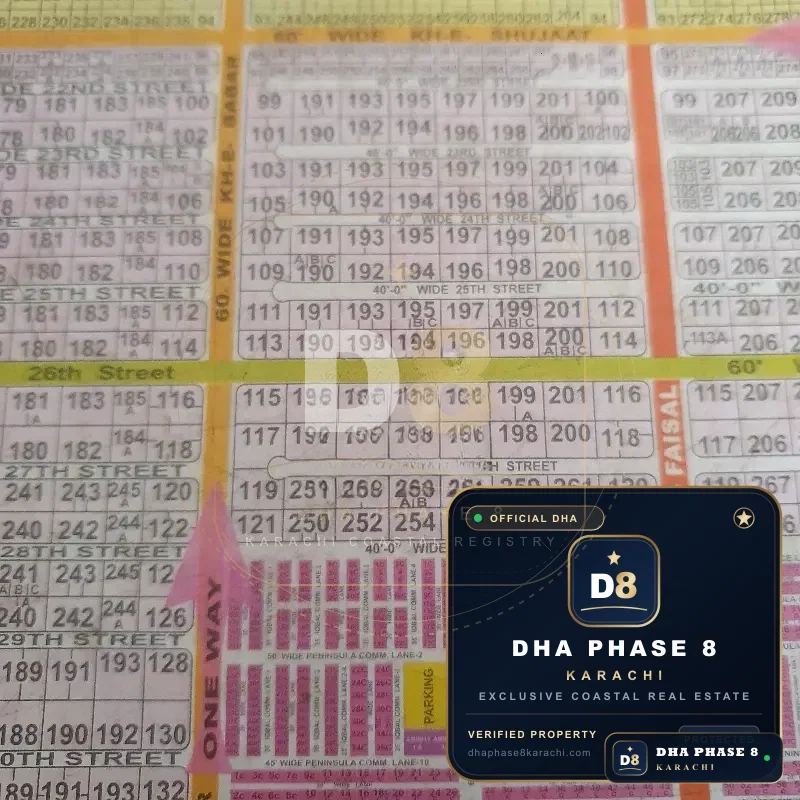 1,000 Sq Yd Residential Plot for Sale in Zone B, DHA Phase 8