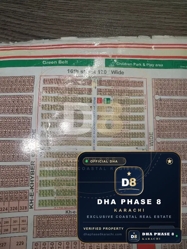 100 Sq Yd Residential Plot for Sale in Phase 8, DHA Phase 8