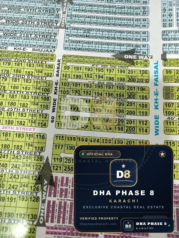 2,000 Sq Yd Residential Plot for Sale in Phase 8, DHA Phase 8